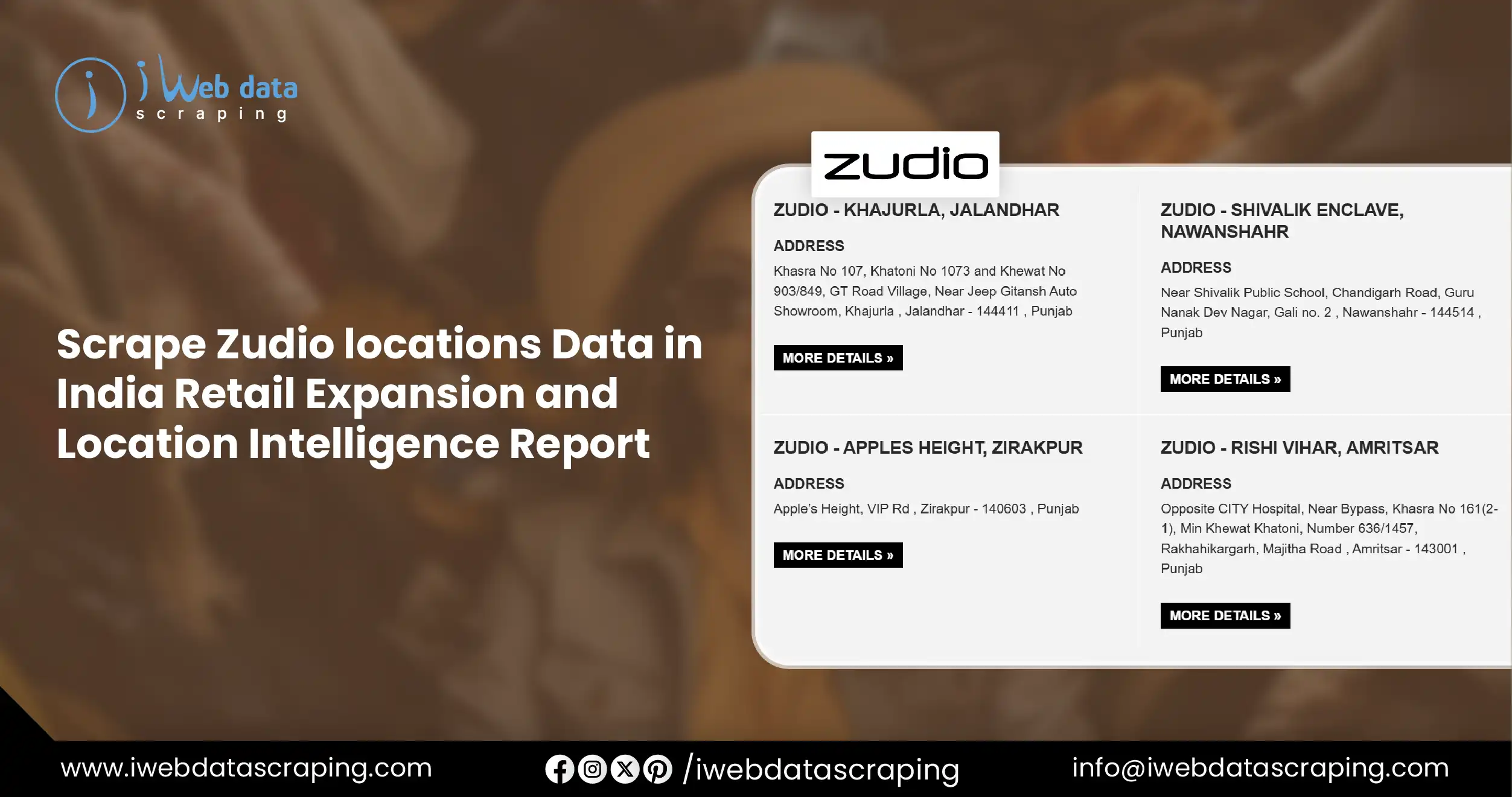 iFood Food Delivery Data Scraping for Real-Time Restaurant Intelligence